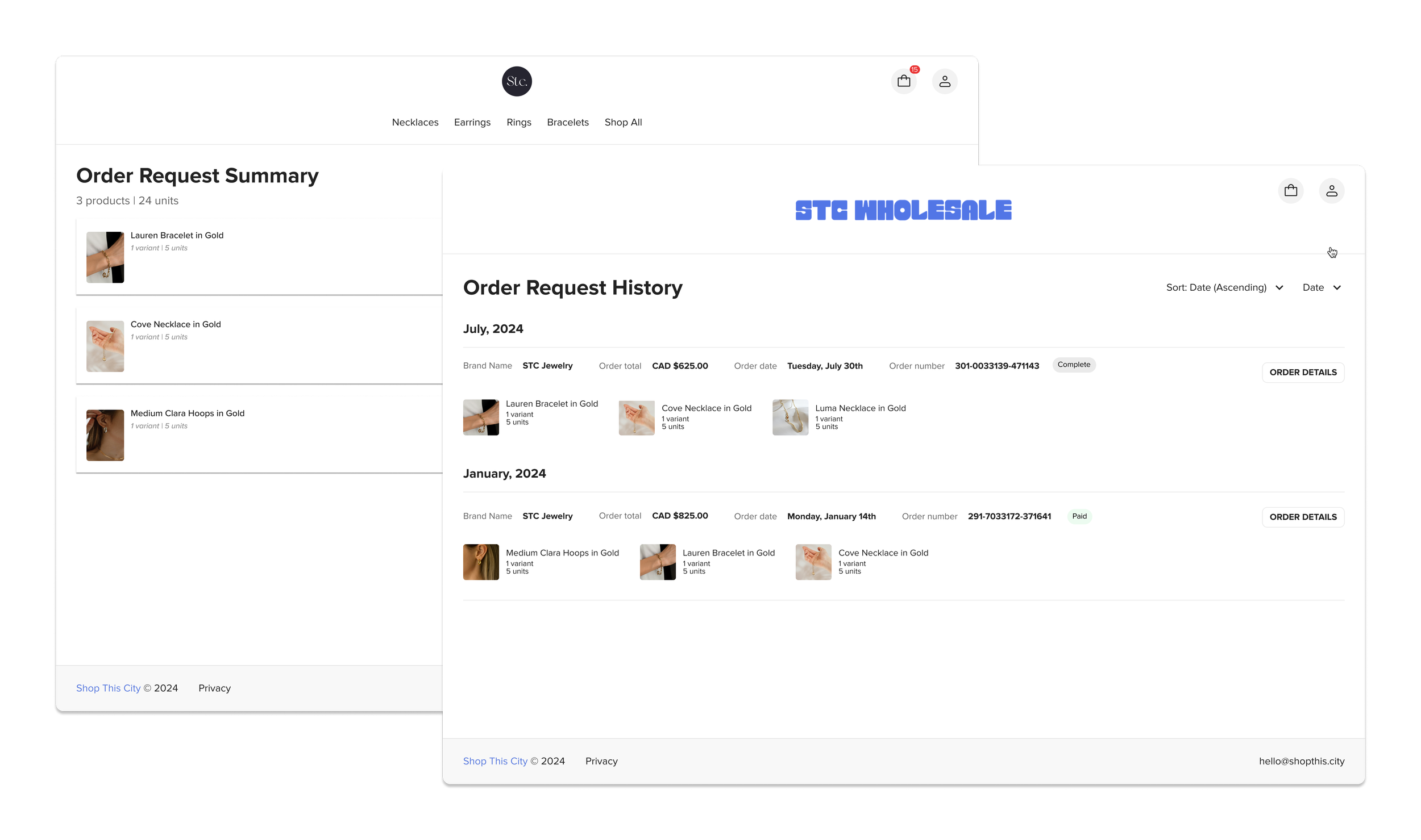 The STC Wholesale order flow